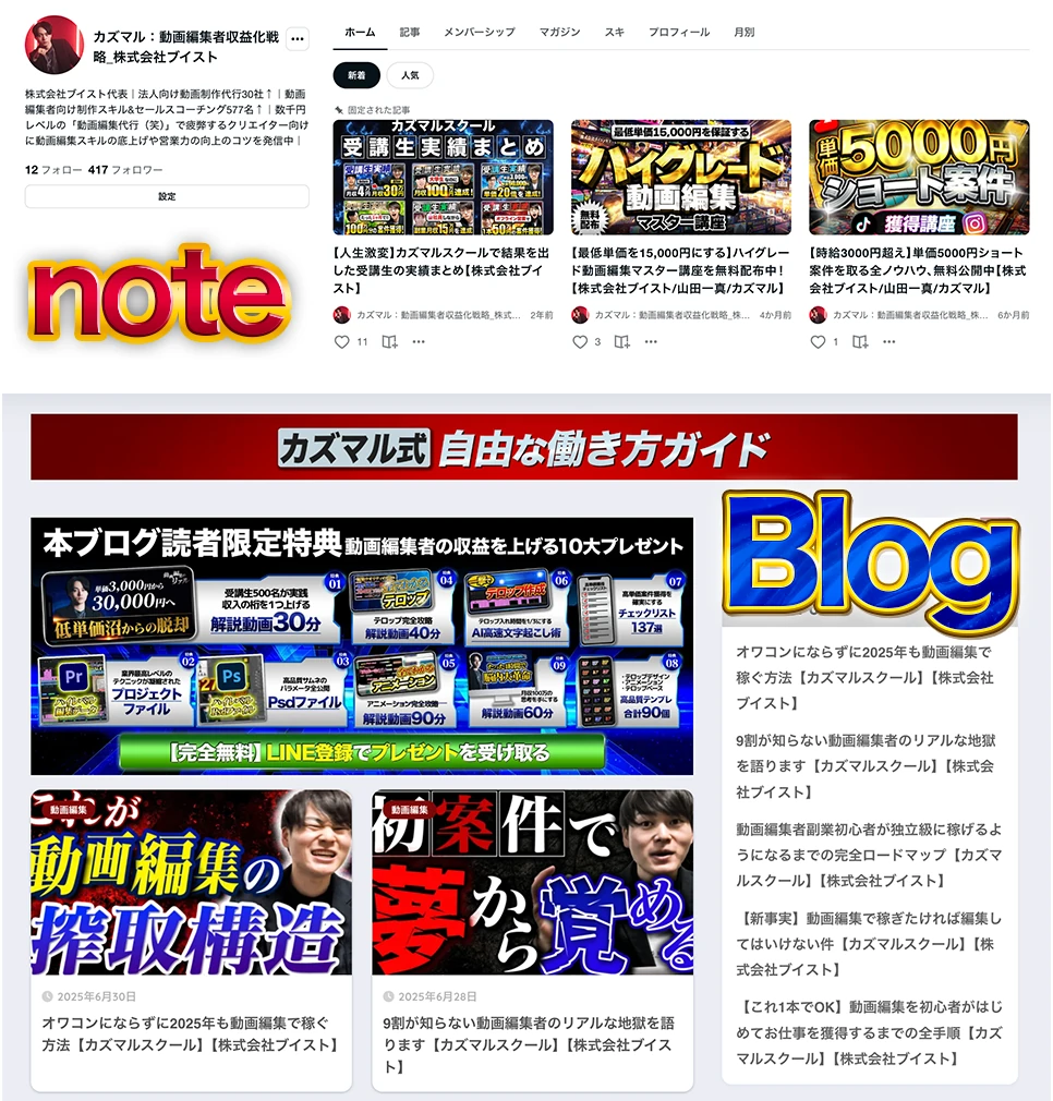 blog