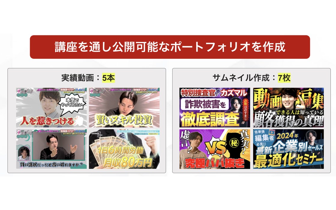 模擬案件の教材