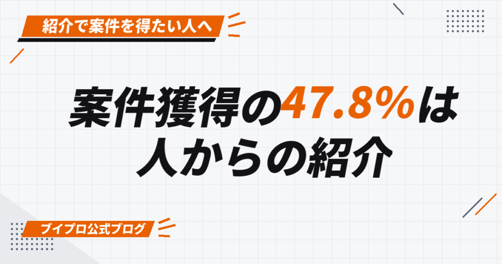 案件獲得の47.8%は 人からの紹介