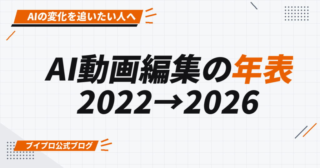 AI動画編集の年表 2022→2026