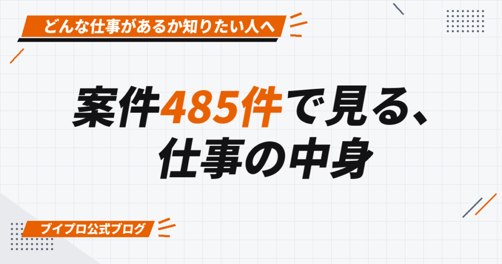 案件485件で見る、 仕事の中身